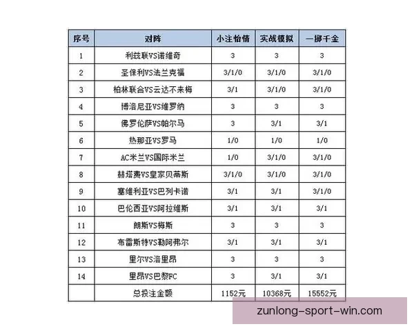 最新世界杯竞猜平台推荐与投注策略全面解析 最新世界杯竞猜平台推荐与投注策略全面解析