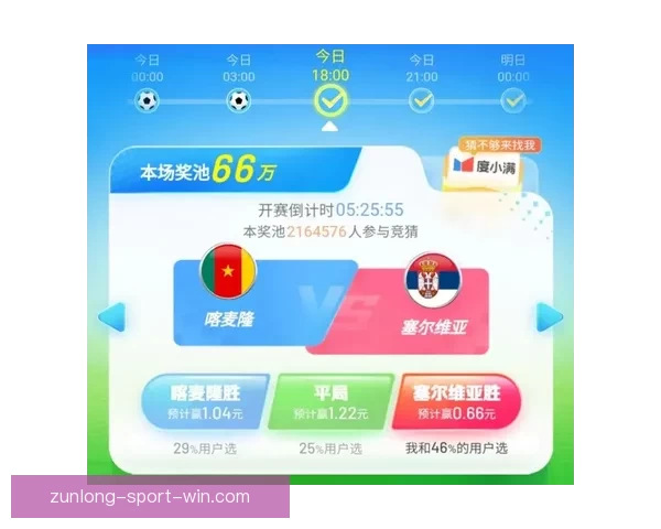 世界杯竞猜游戏平台注册攻略与玩法解析新手入门到高手进阶指南 世界杯竞猜游戏平台注册攻略与玩法解析新手入门到高手进阶指南