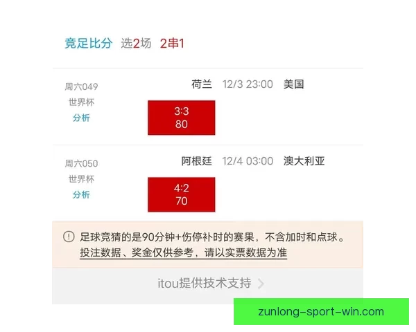 世界杯竞猜策略分析揭秘 如何精准预测比赛结果赢得奖励