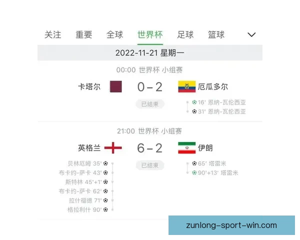 世界杯竞猜胜负分析技巧与球队实力走势深度解读助你提高预测命中率 世界杯竞猜胜负分析技巧与球队实力走势深度解读助你提高预测命中率