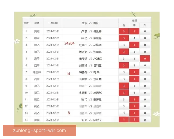 掌握世界杯竞猜胜负技巧提升命中率的实战策略与数据分析指南全面